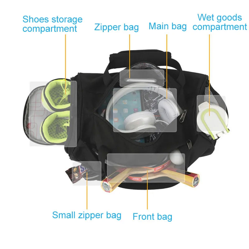 Men Gym Bag Dry Wet For Yoga W - Luxury Yoga Bags 评论和价格